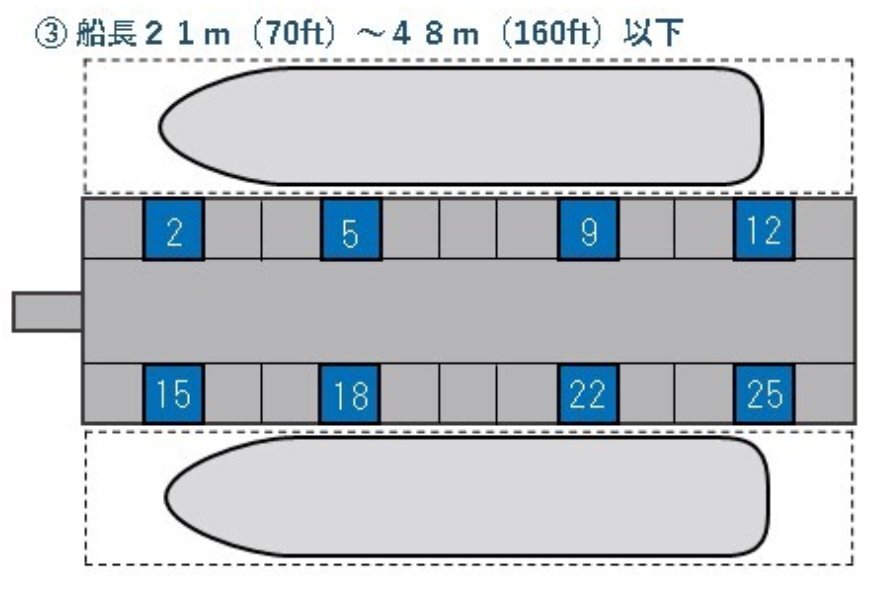 スポット 児島観光港 の写真 7