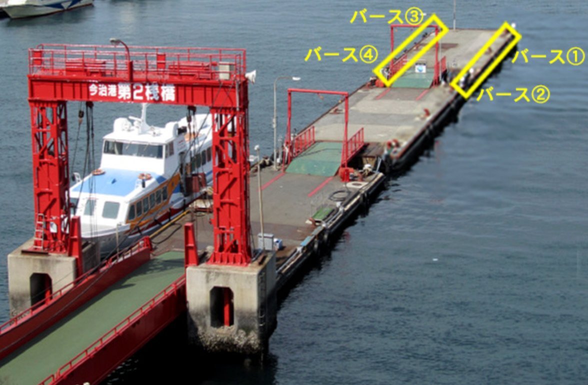 スポット いまばり海の駅 の写真 1